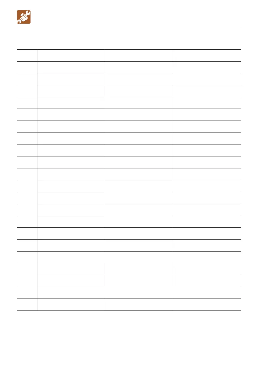 Page #158 background image