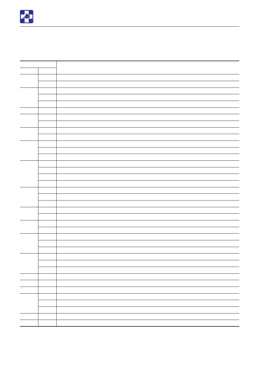 Page #223 background image