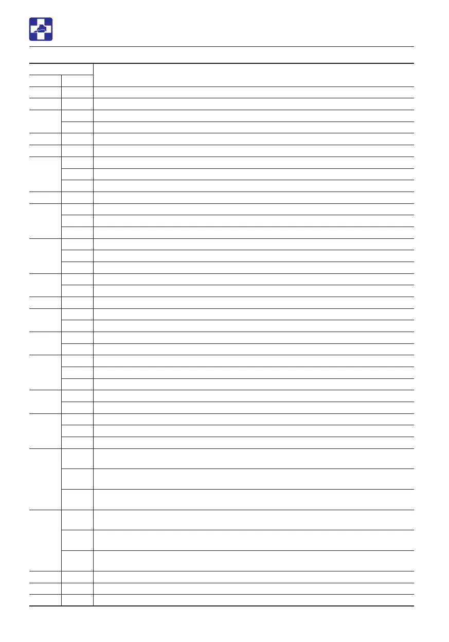 Page #224 background image