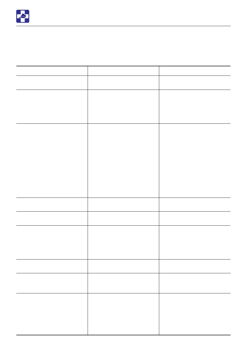 Page #226 background image
