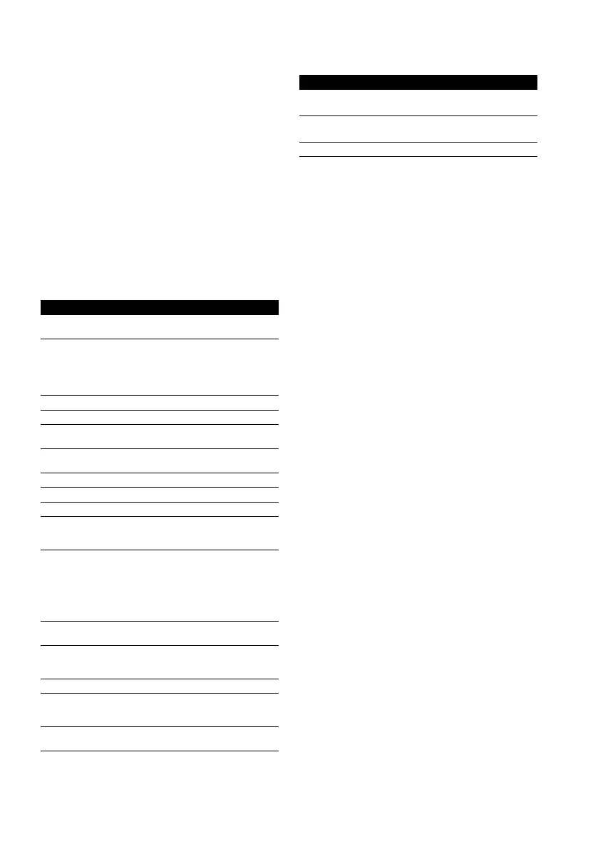 Page #74 background image