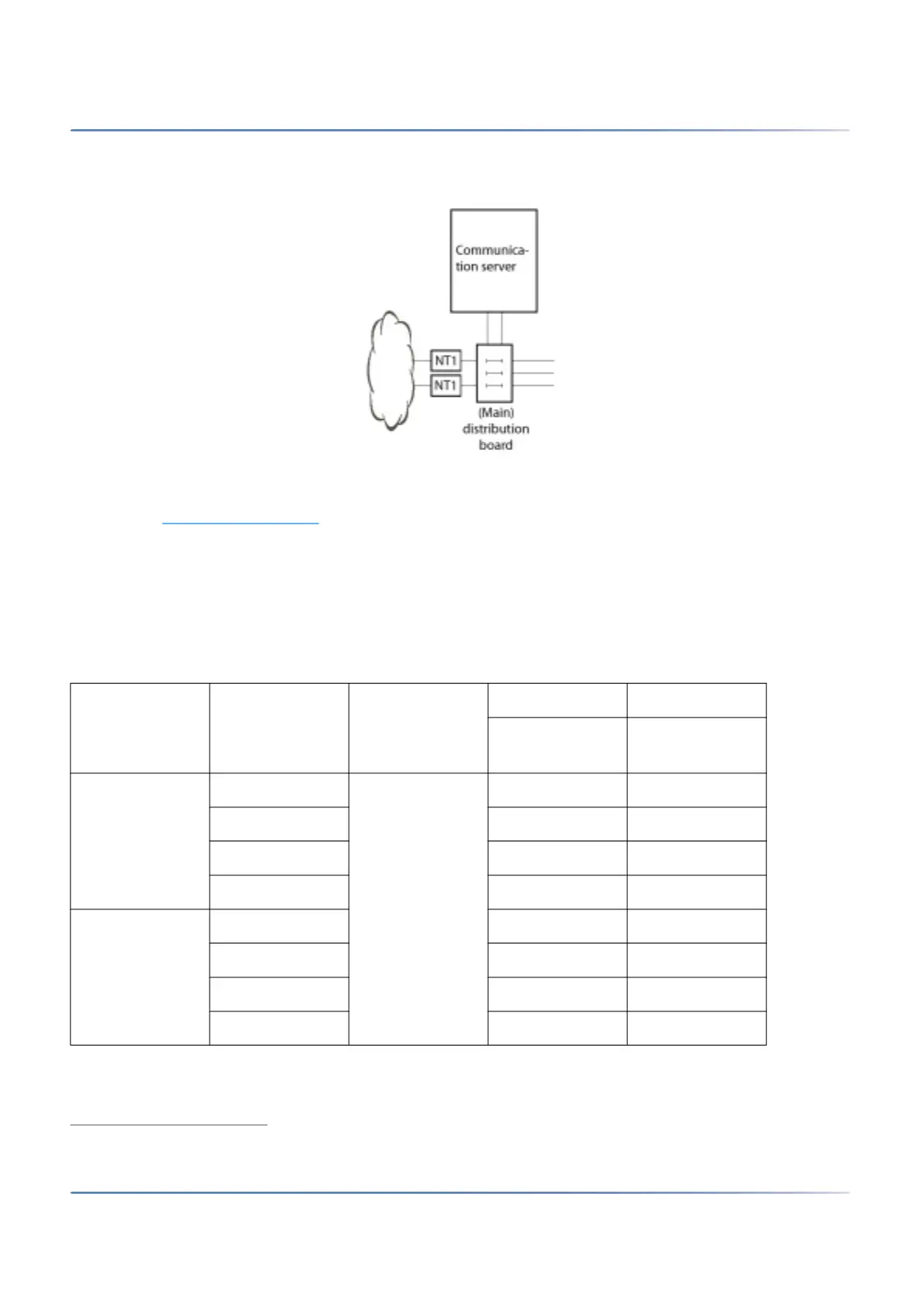 Page #115 background image