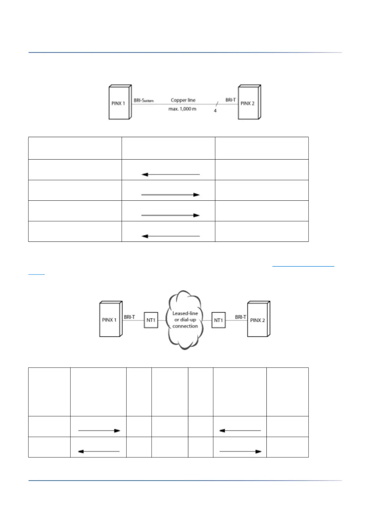 Page #122 background image