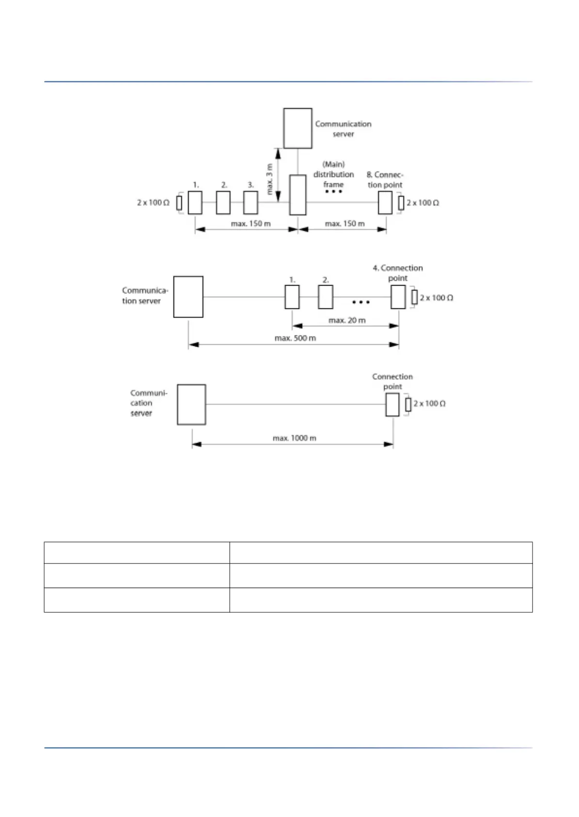 Page #140 background image
