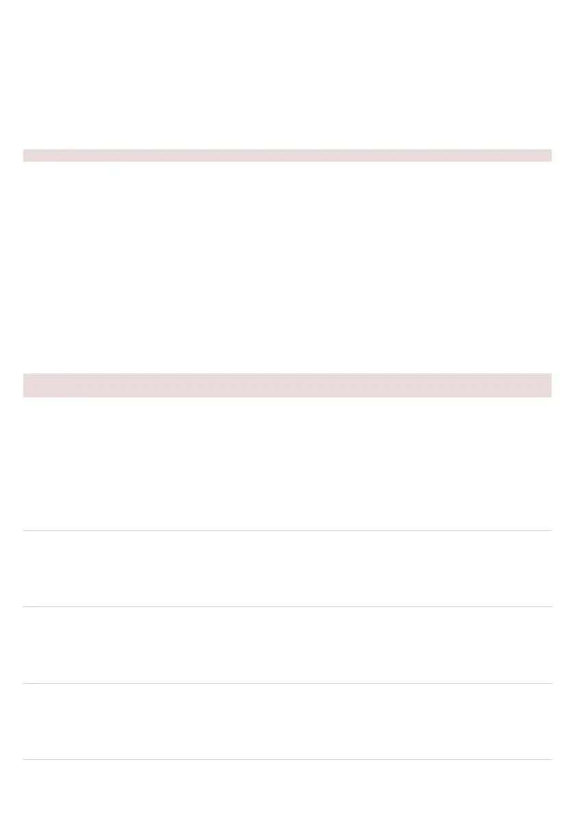 Page #499 background image