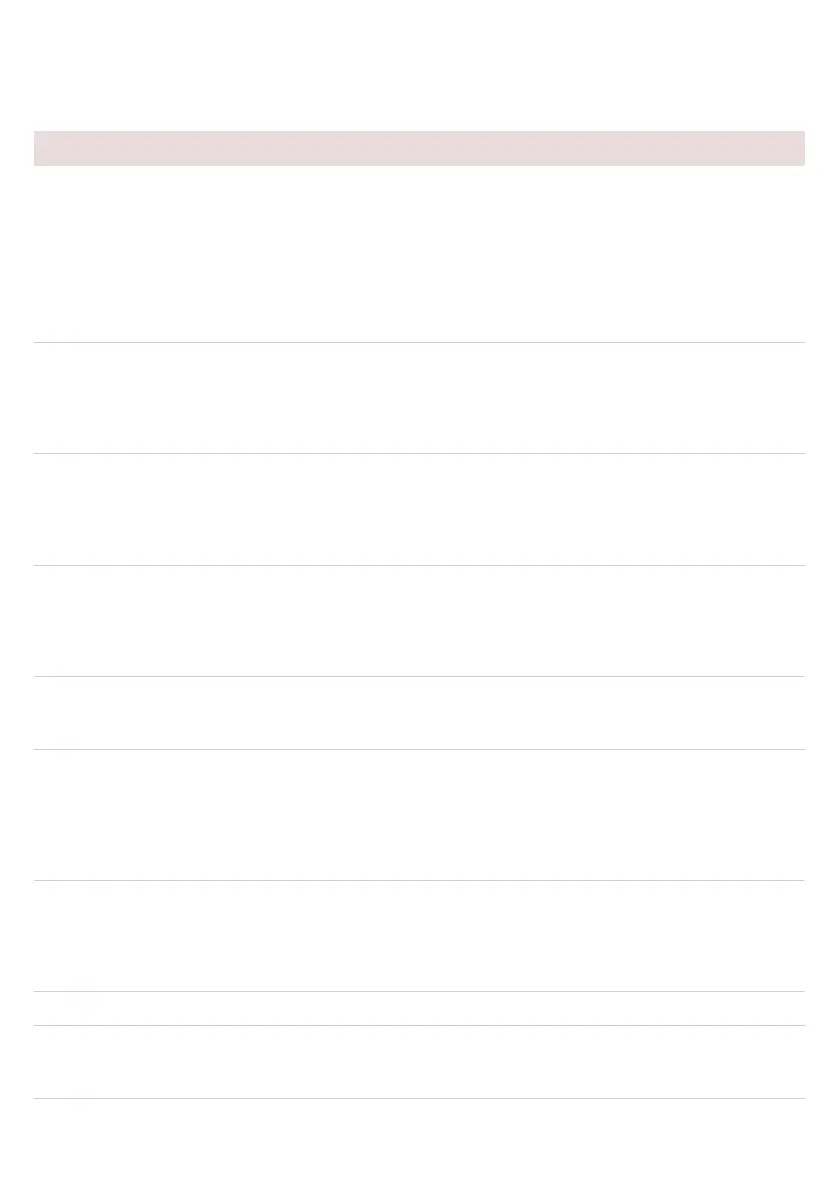 Page #564 background image