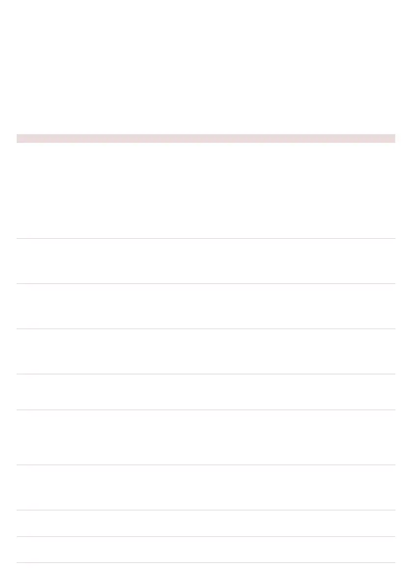 Page #844 background image