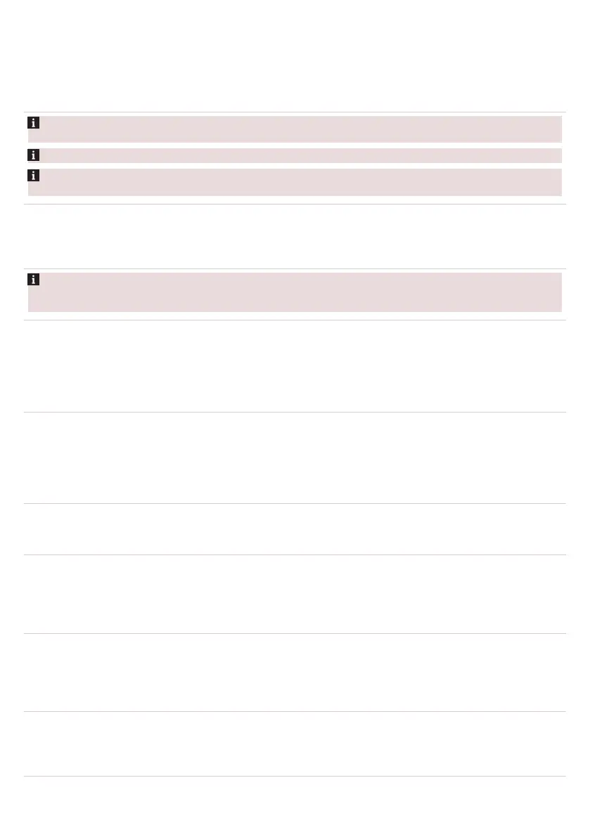 Page #168 background image