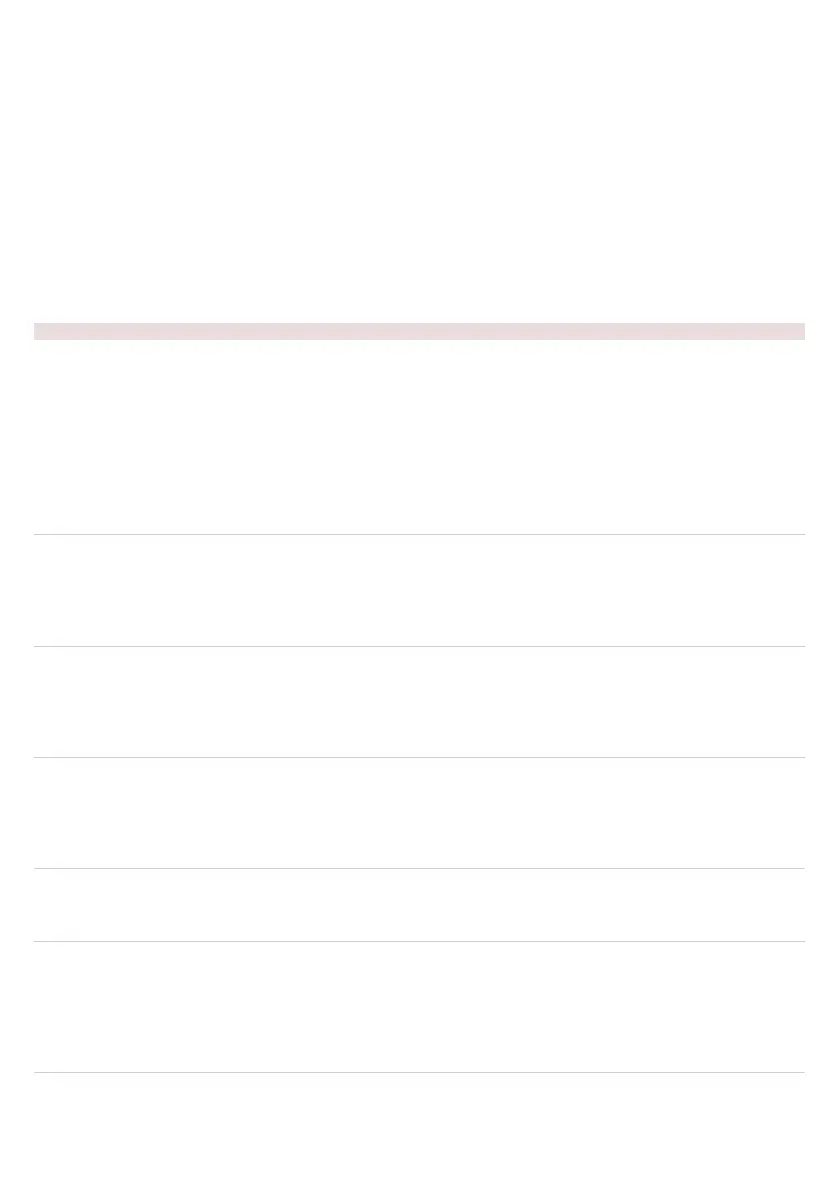 Page #216 background image