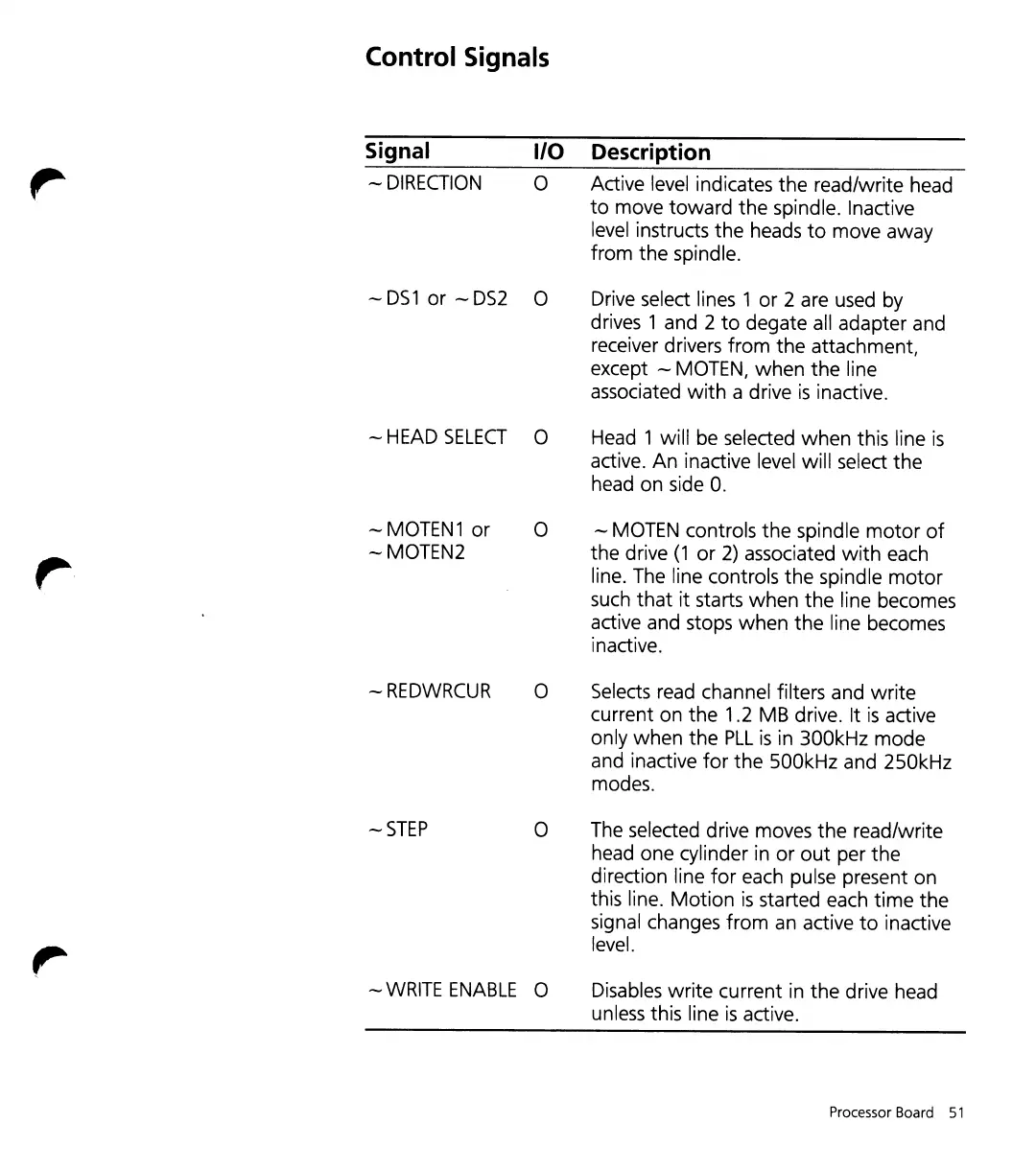 Page #68 background image