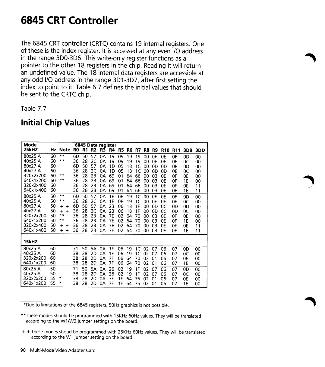 Page #107 background image