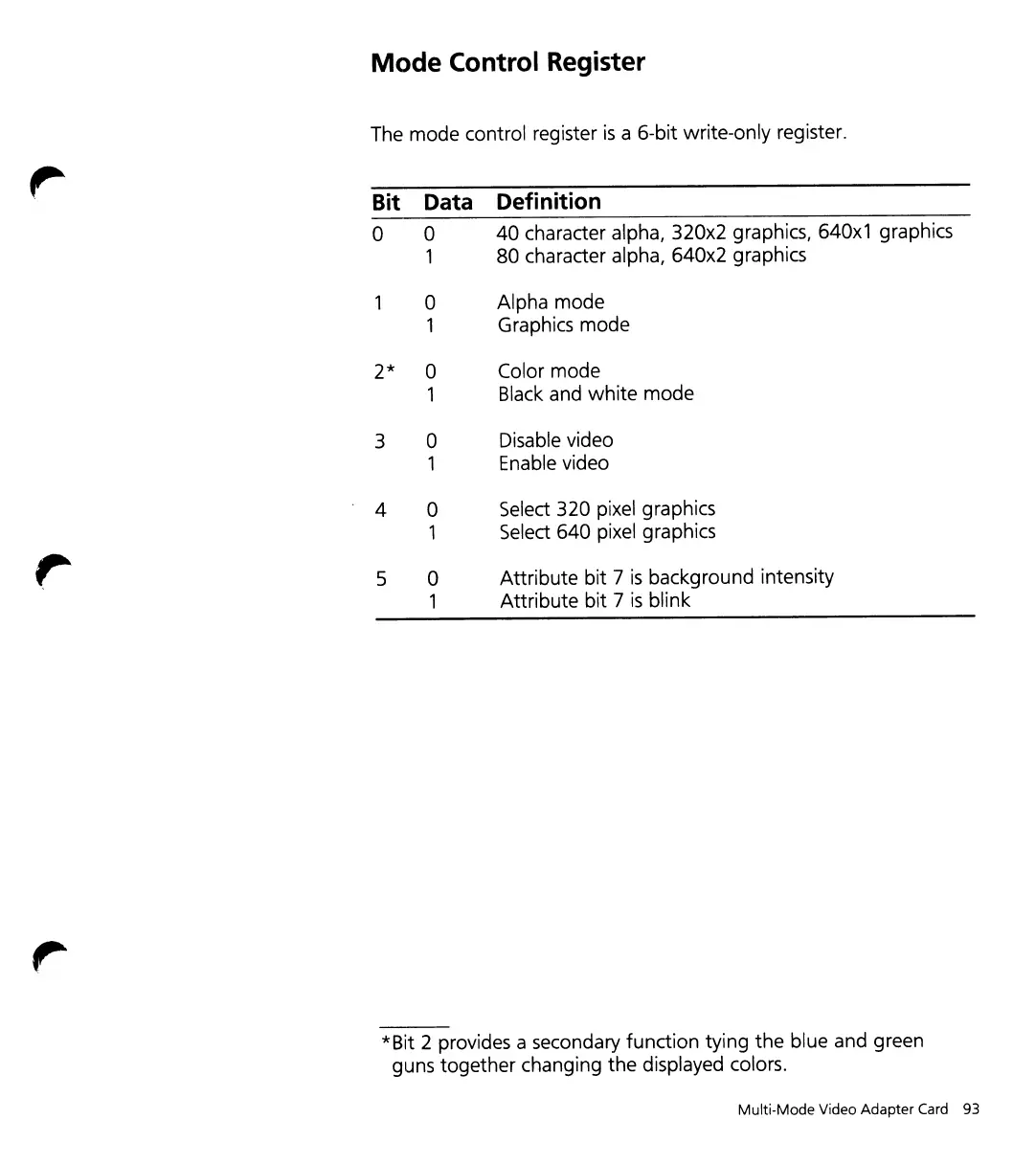 Page #110 background image