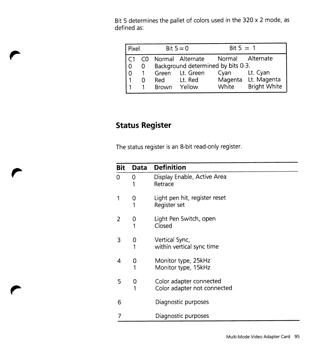 Page #112 background image