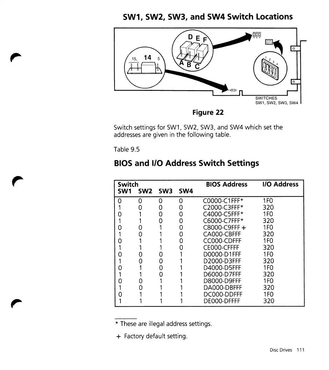 Page #128 background image