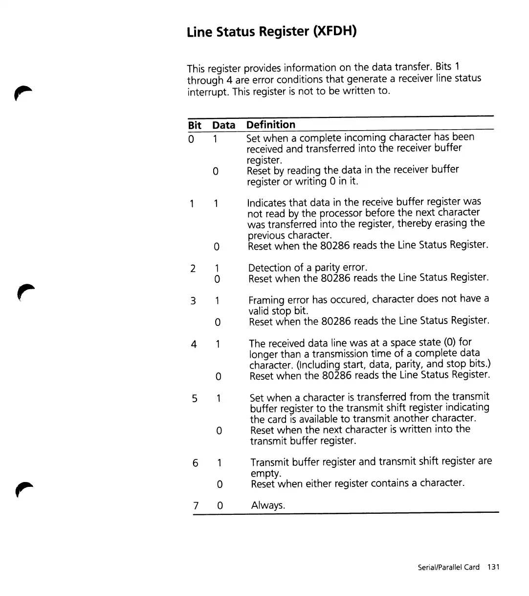 Page #148 background image