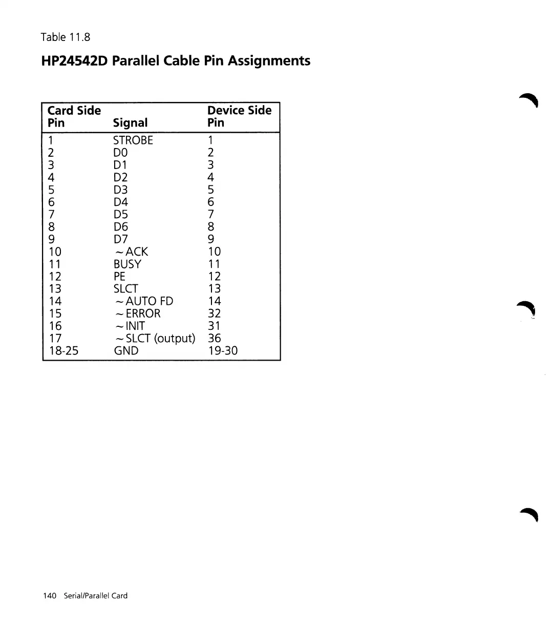 Page #157 background image