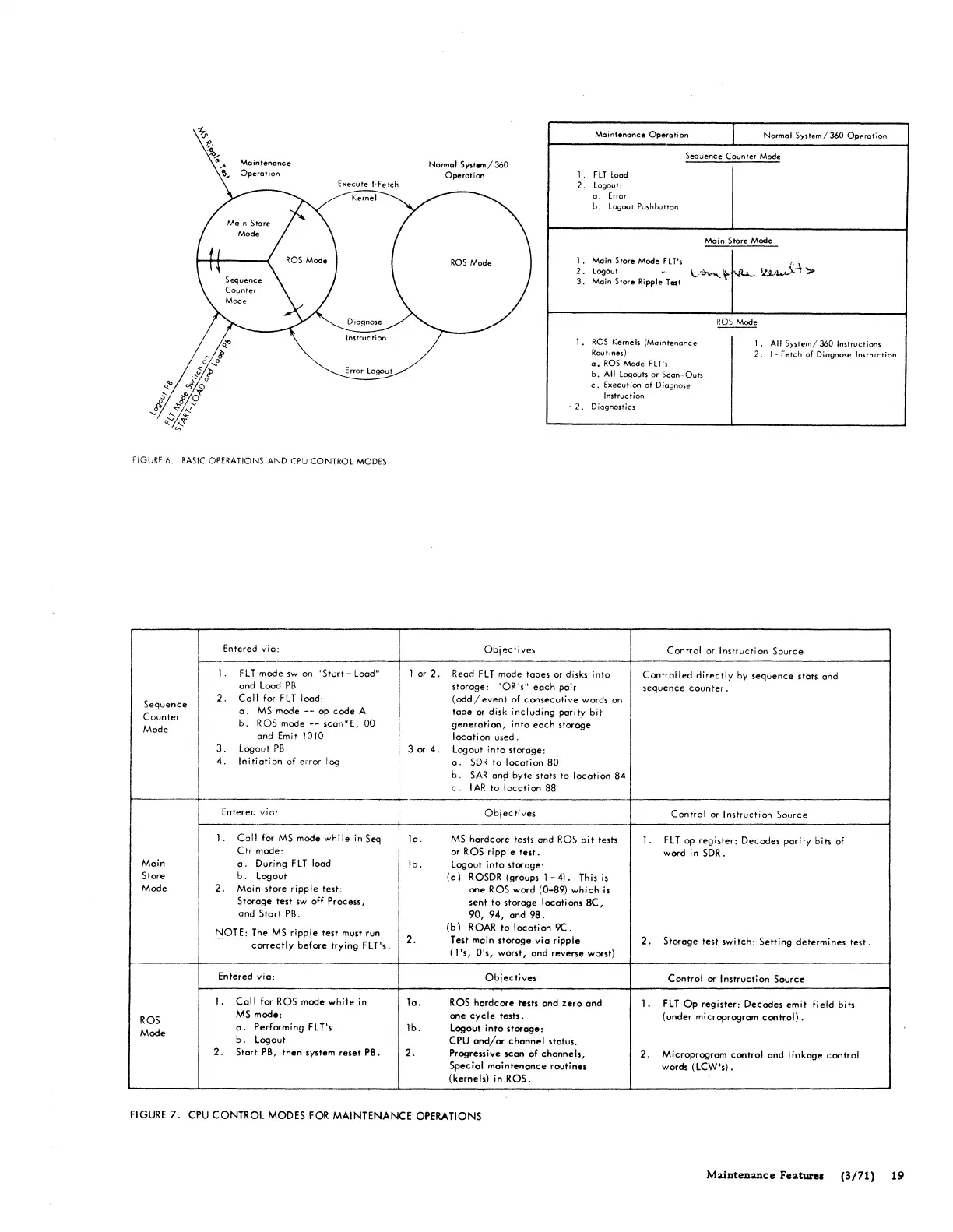 Page #20 background image
