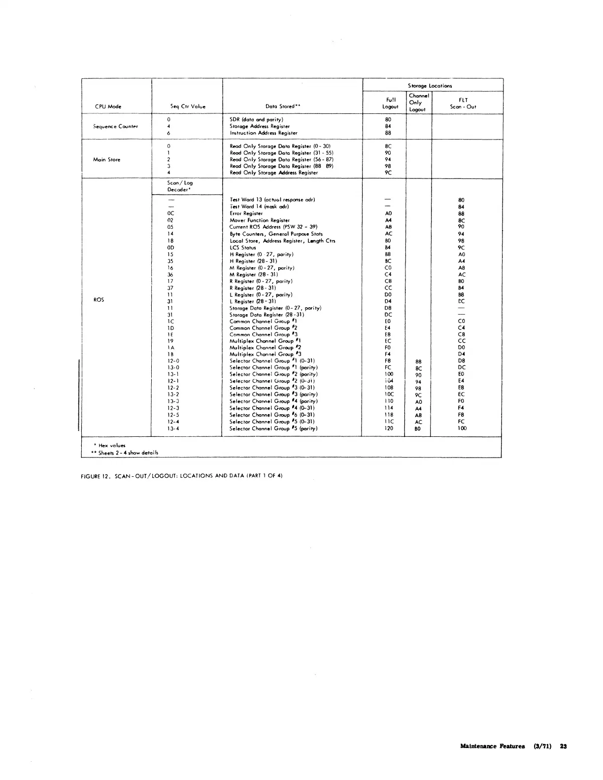 Page #24 background image