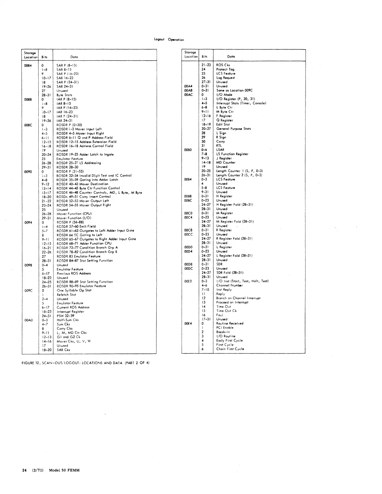 Page #25 background image