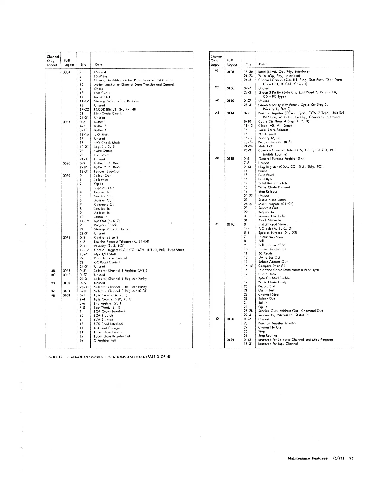 Page #26 background image
