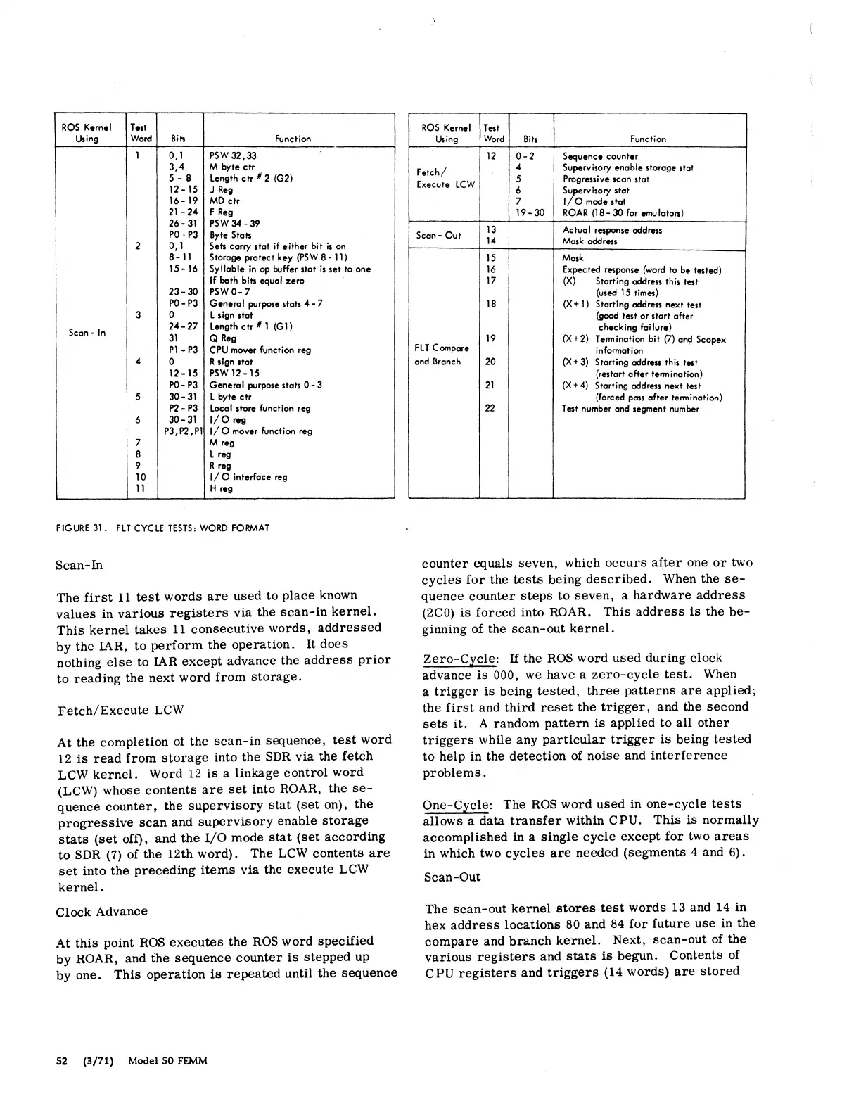 Page #53 background image