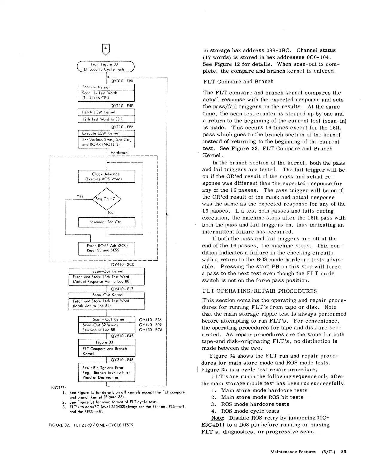 Page #54 background image