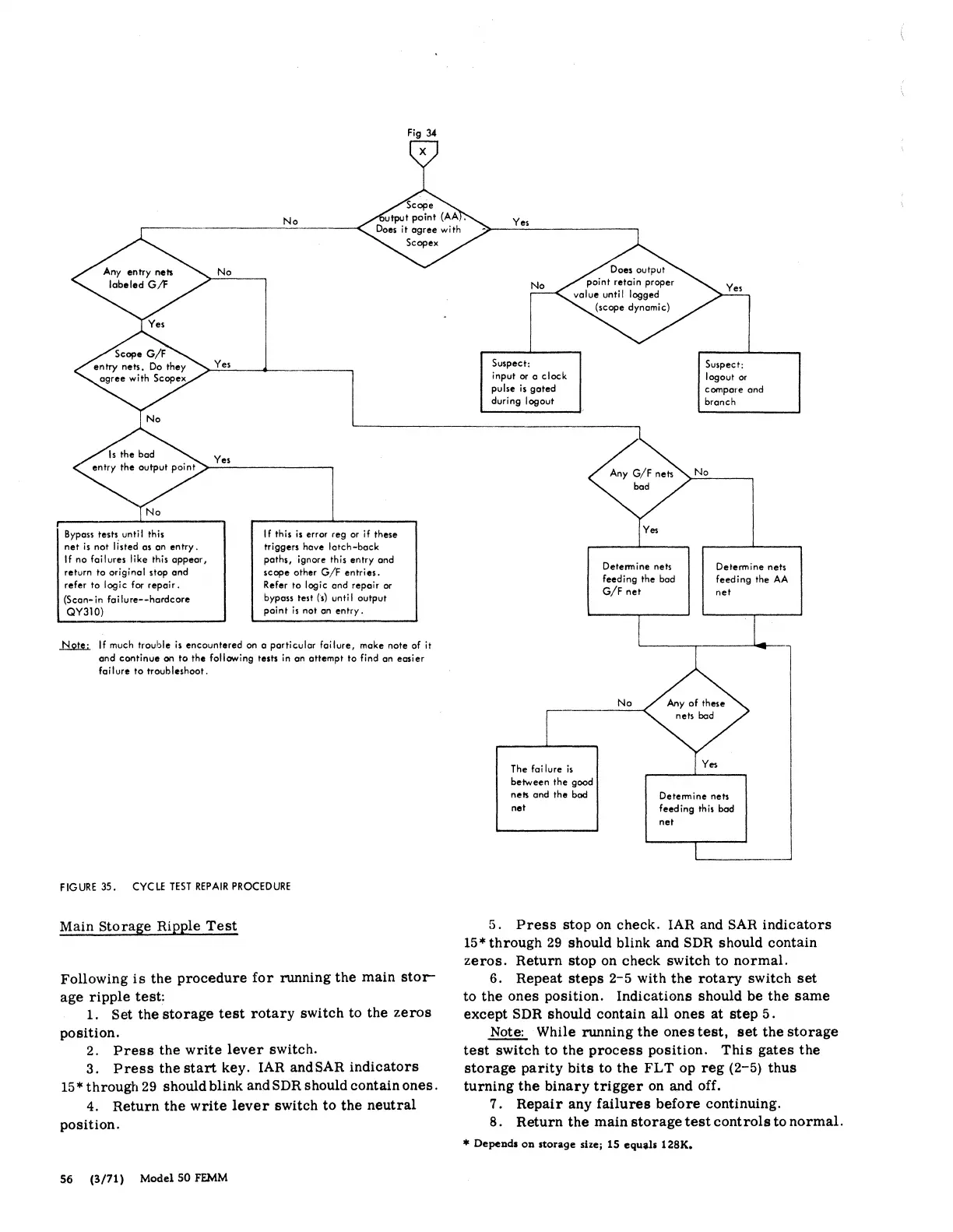 Page #57 background image
