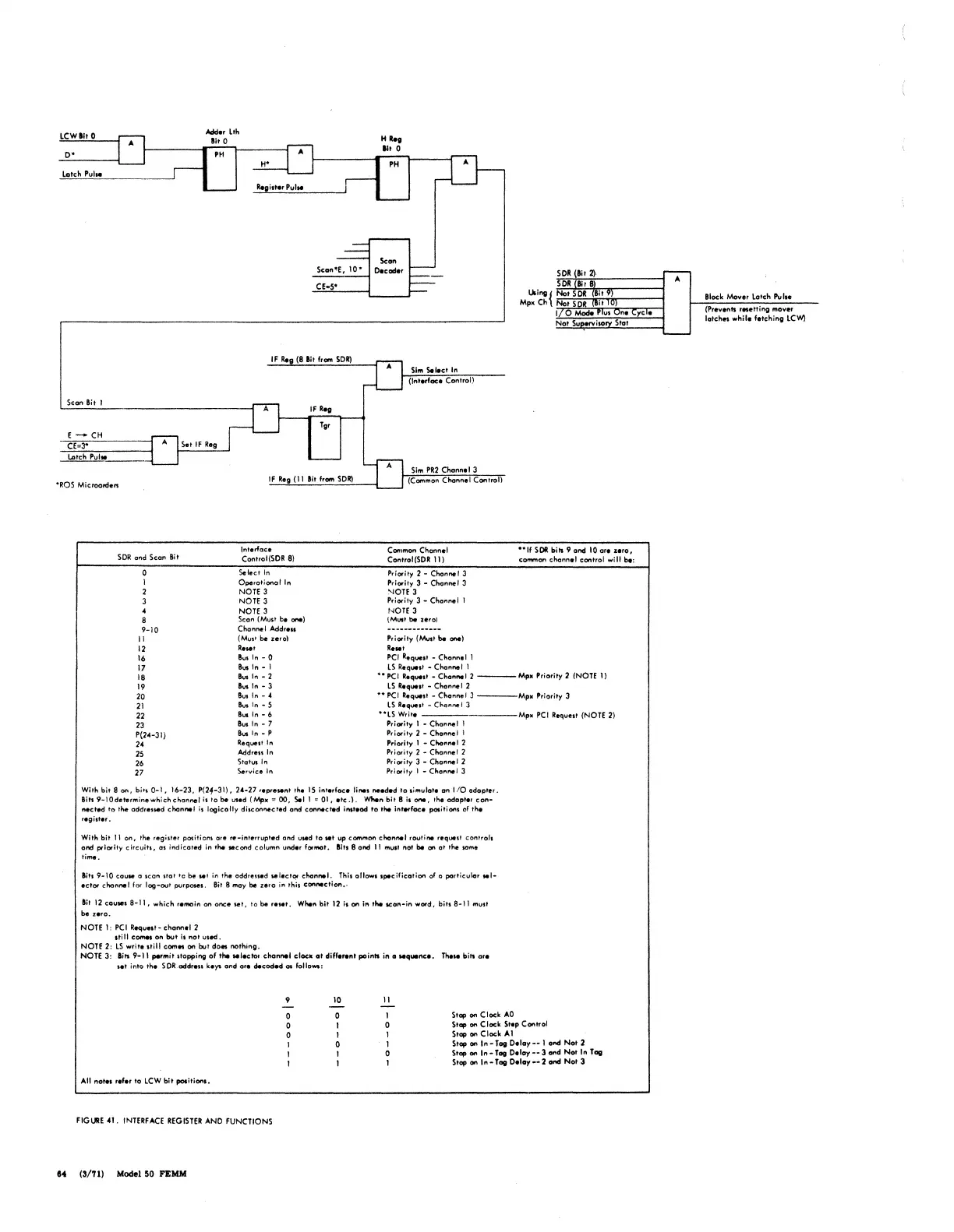 Page #65 background image