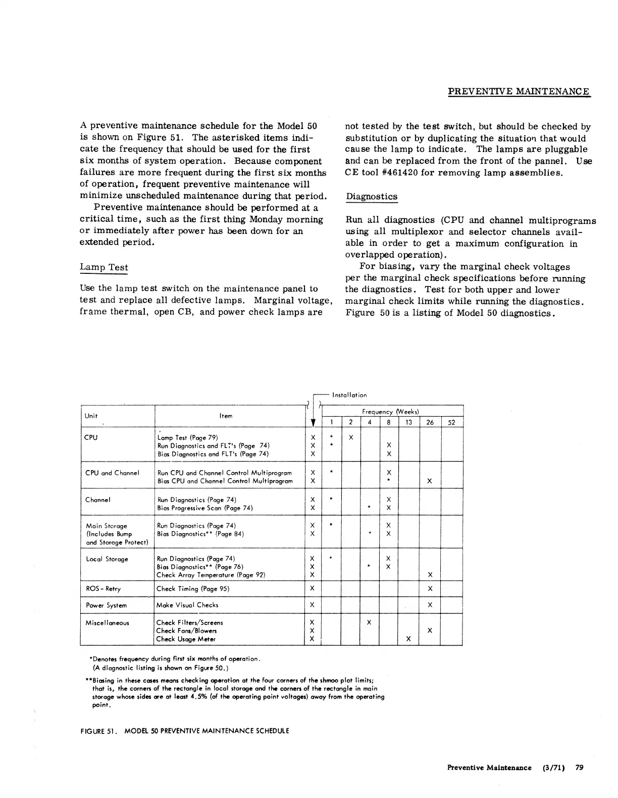Page #80 background image