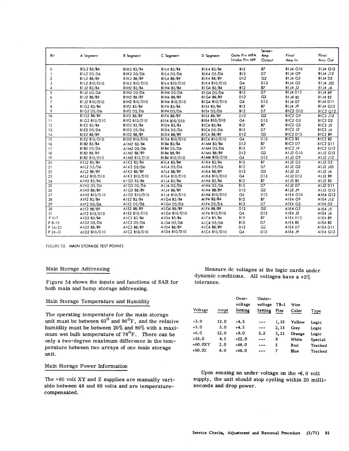 Page #82 background image