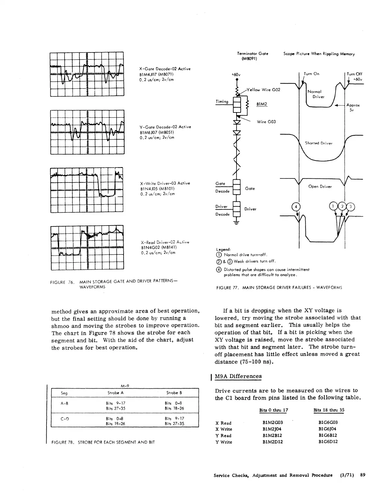 Page #90 background image