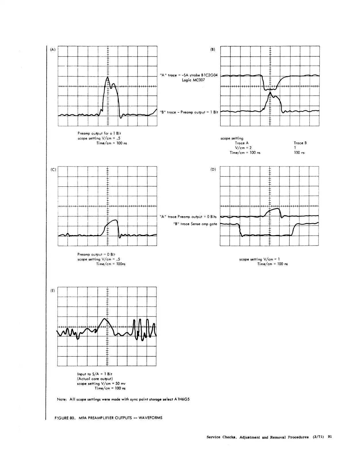 Page #92 background image
