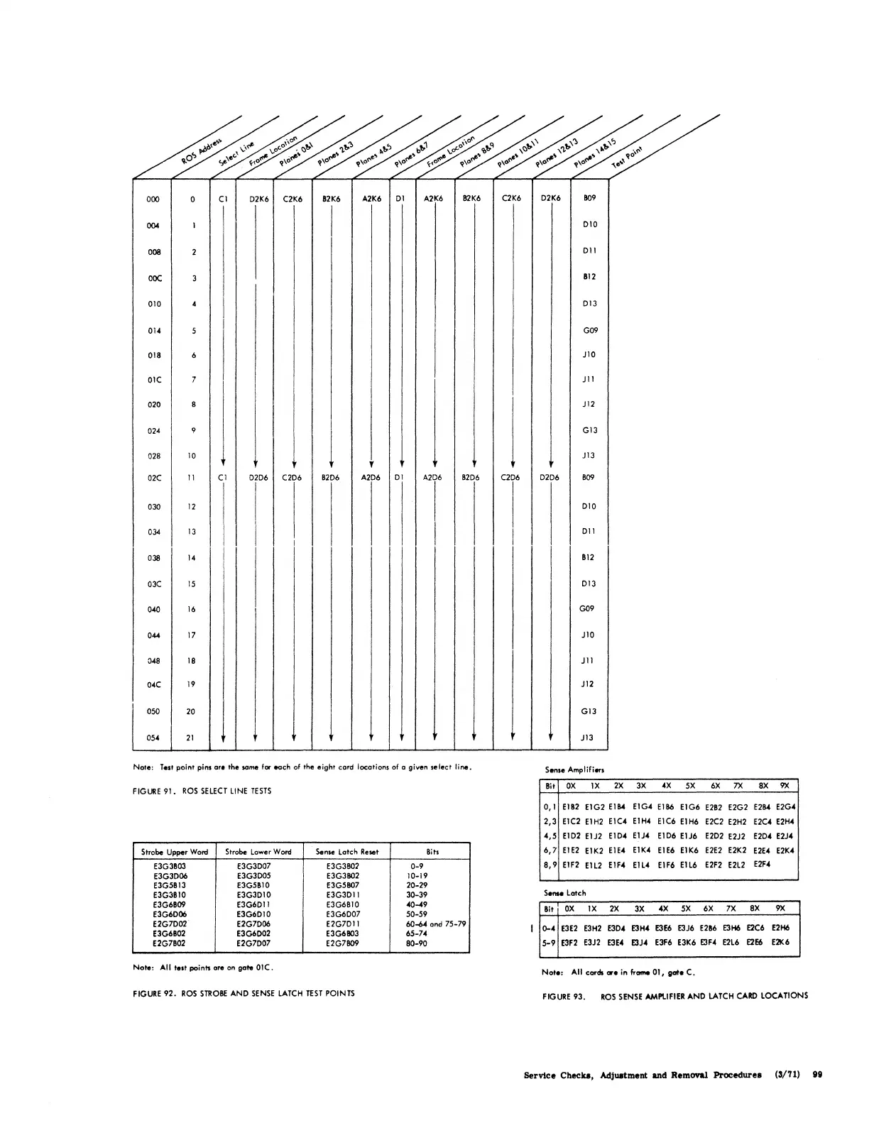 Page #100 background image