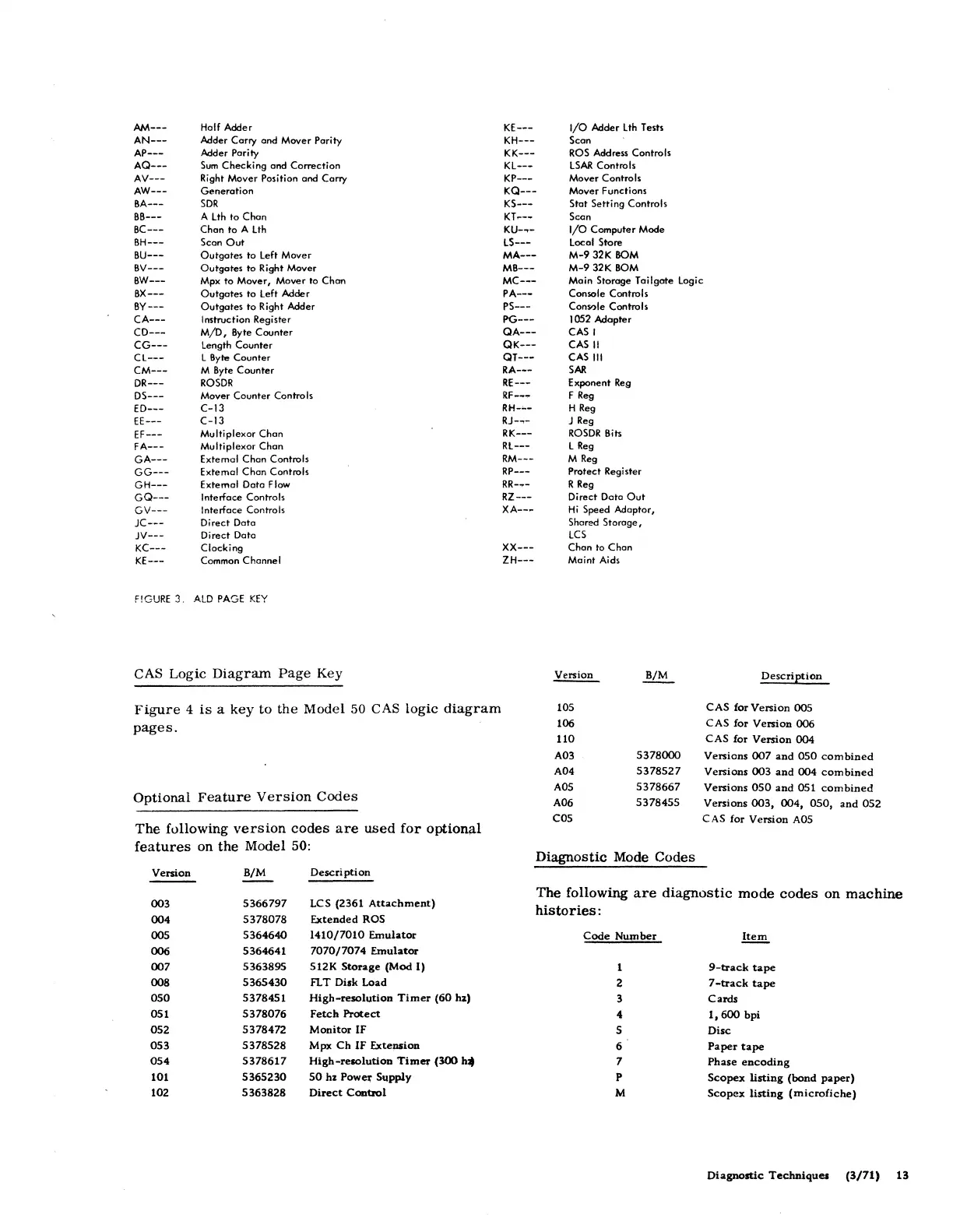 Page #14 background image