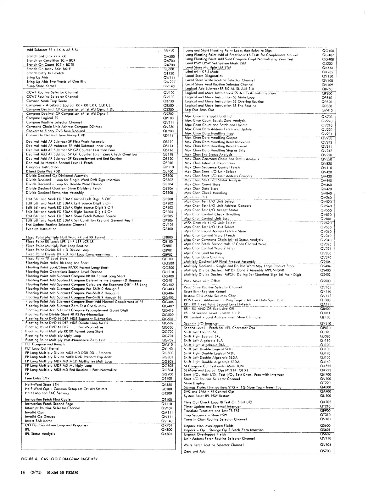 Page #15 background image