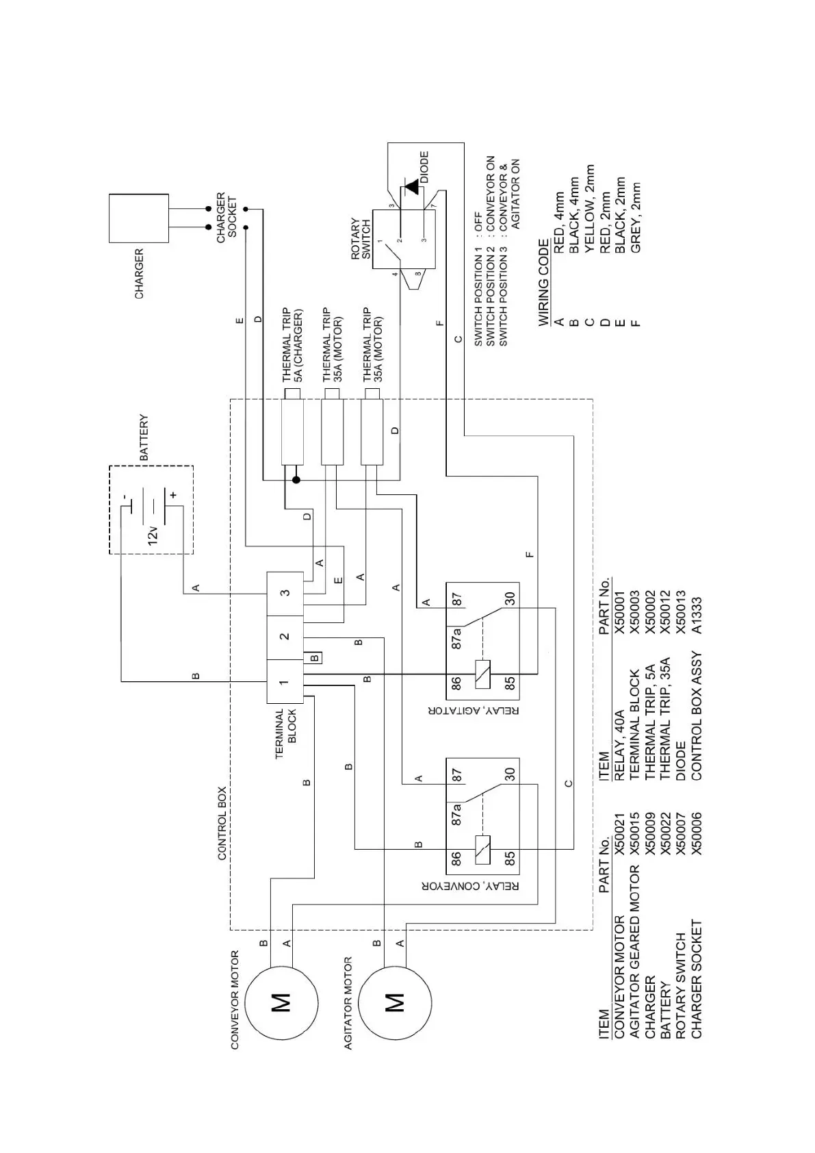 Page #35 background image
