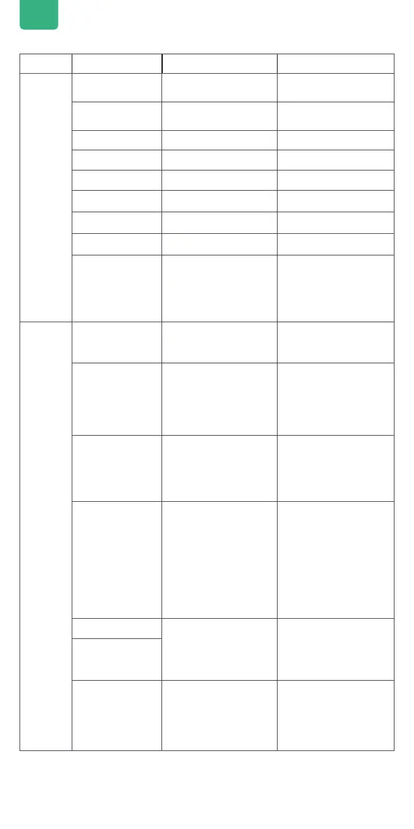 Page #100 background image