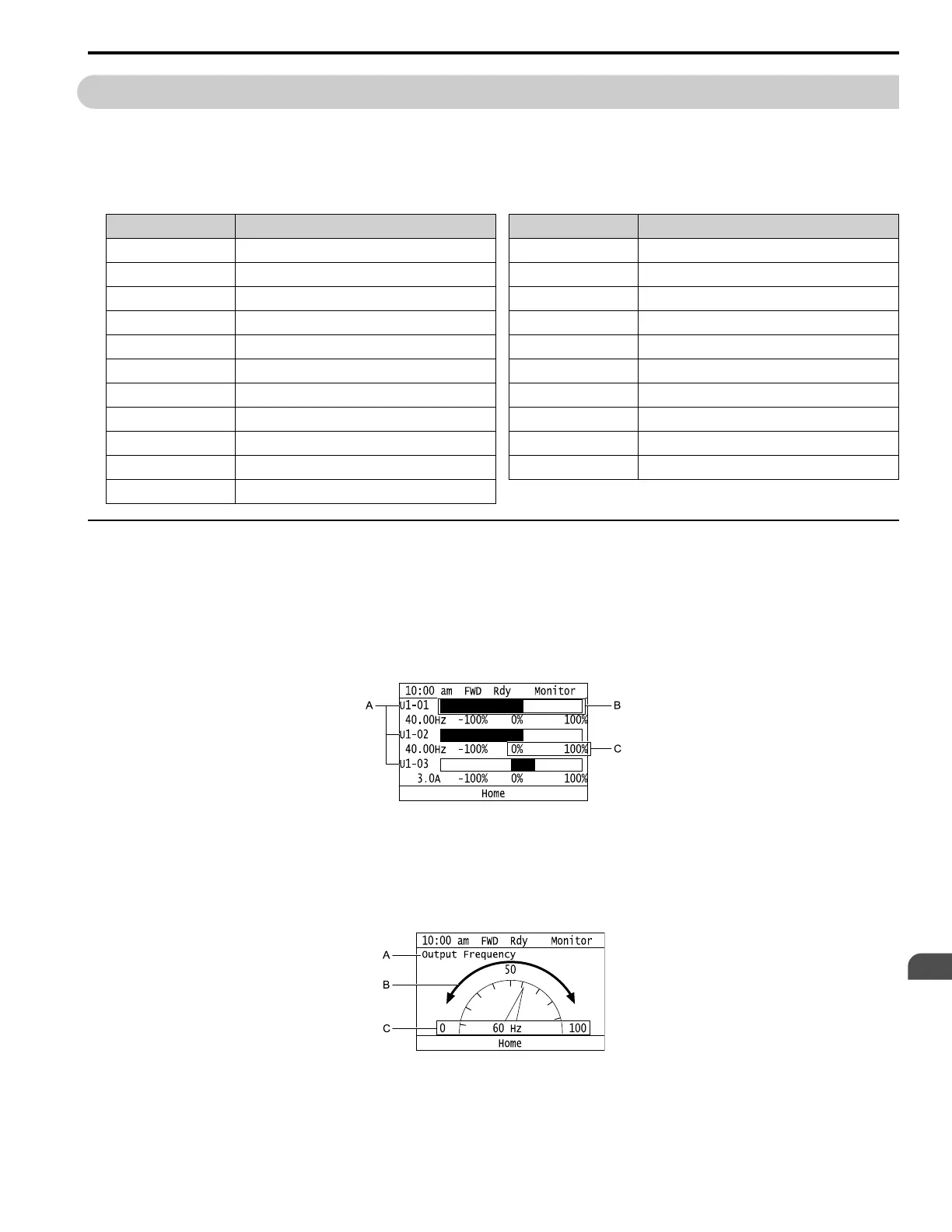 Page #427 background image