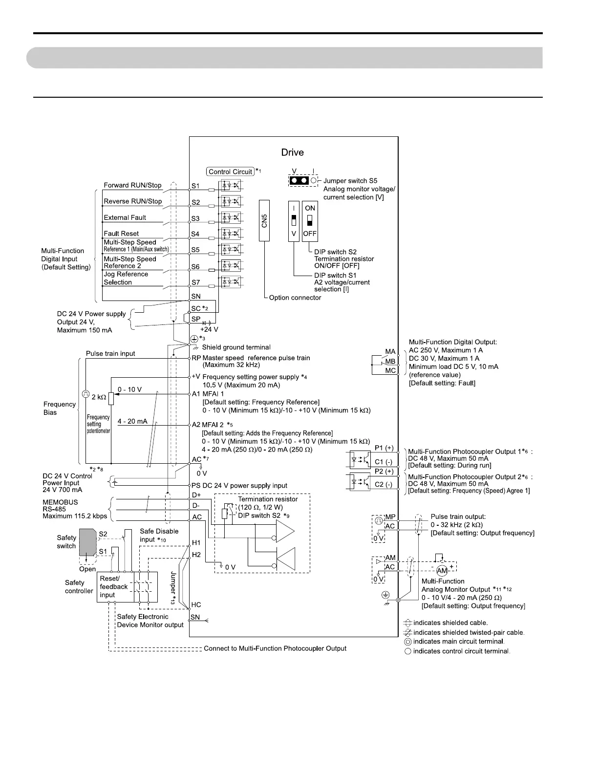 Page #502 background image