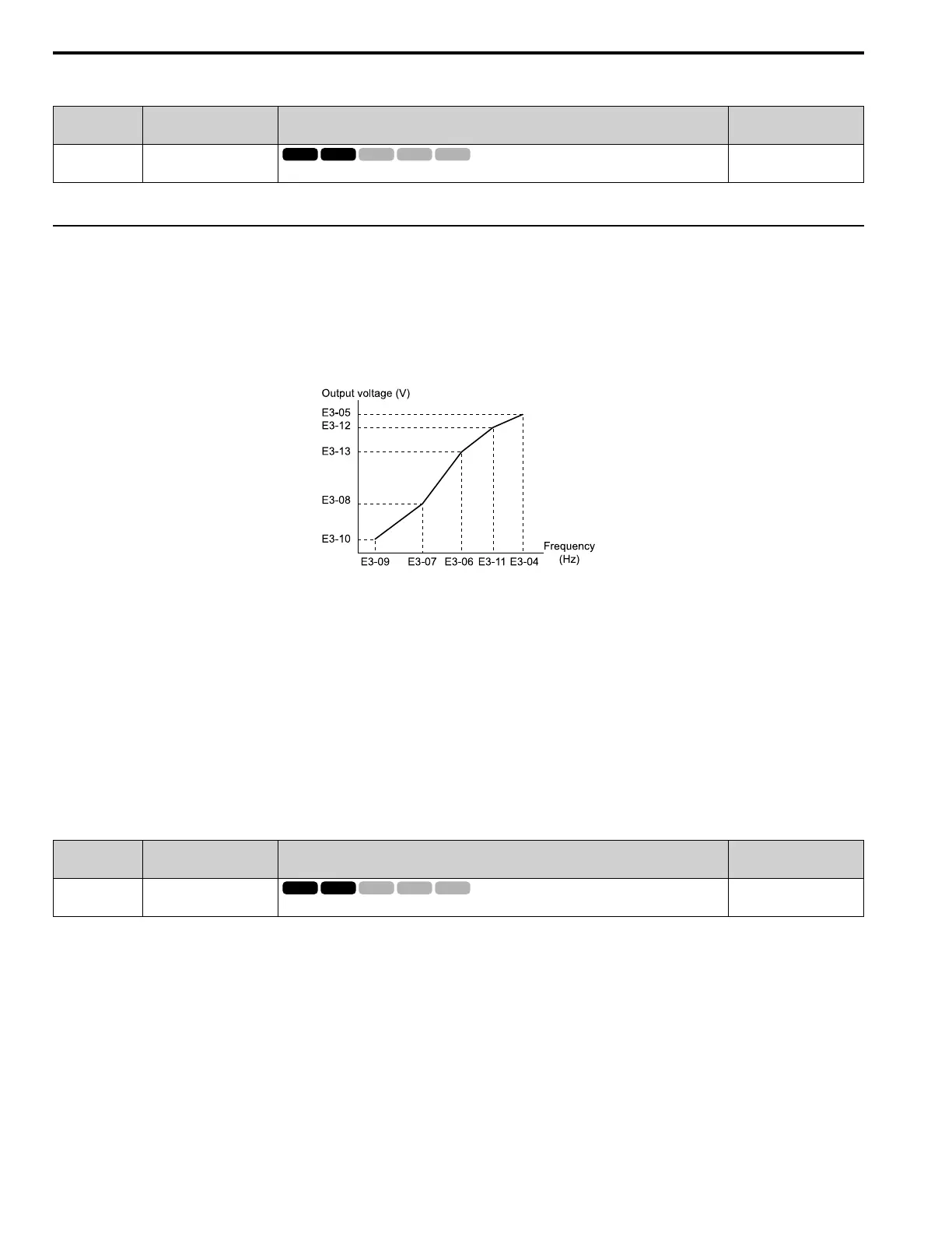 Page #252 background image