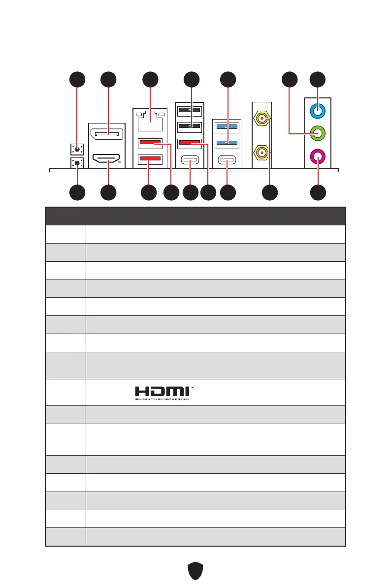 Page #128 background image