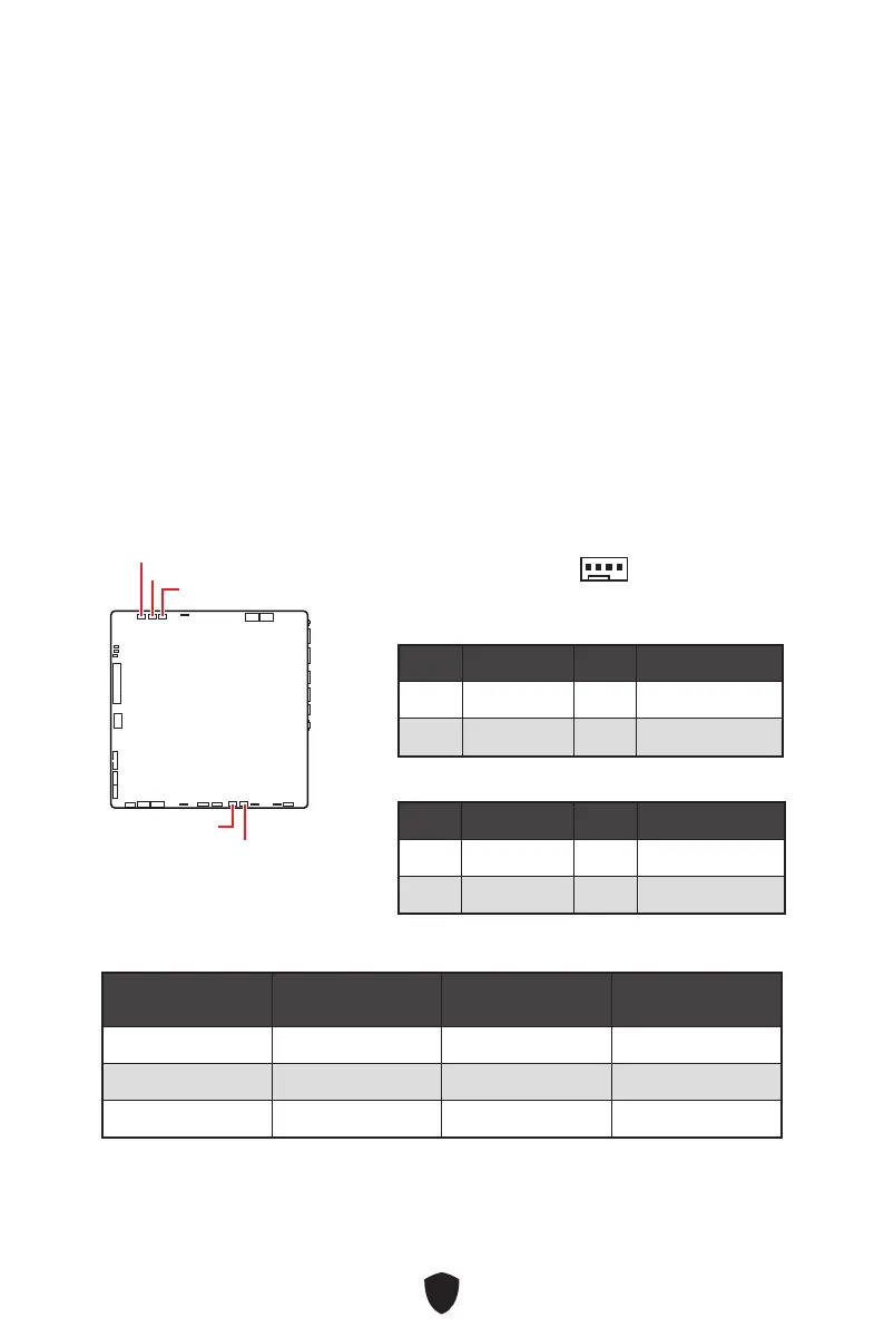 Page #147 background image