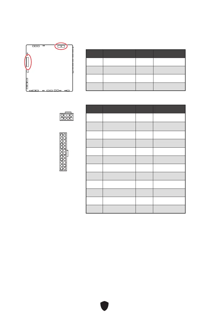 Page #194 background image