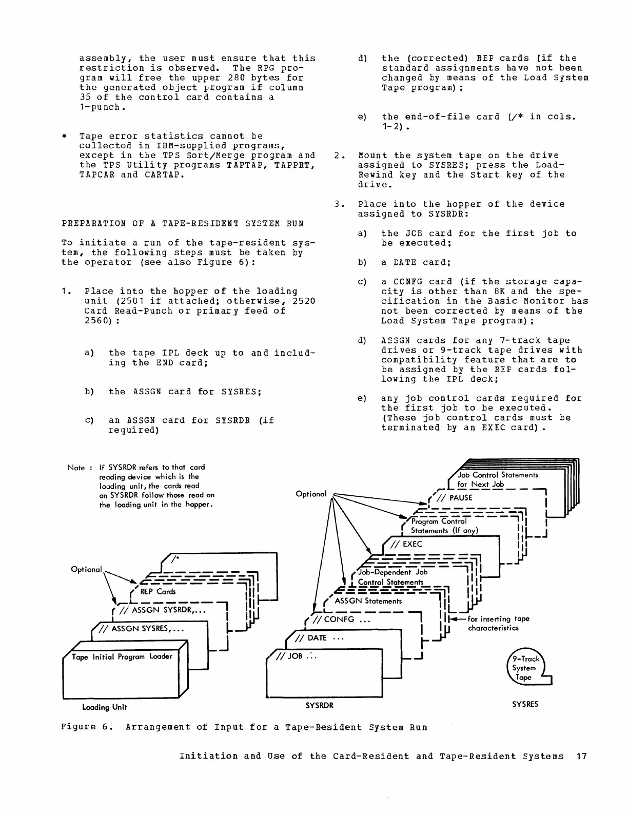 Page #17 background image