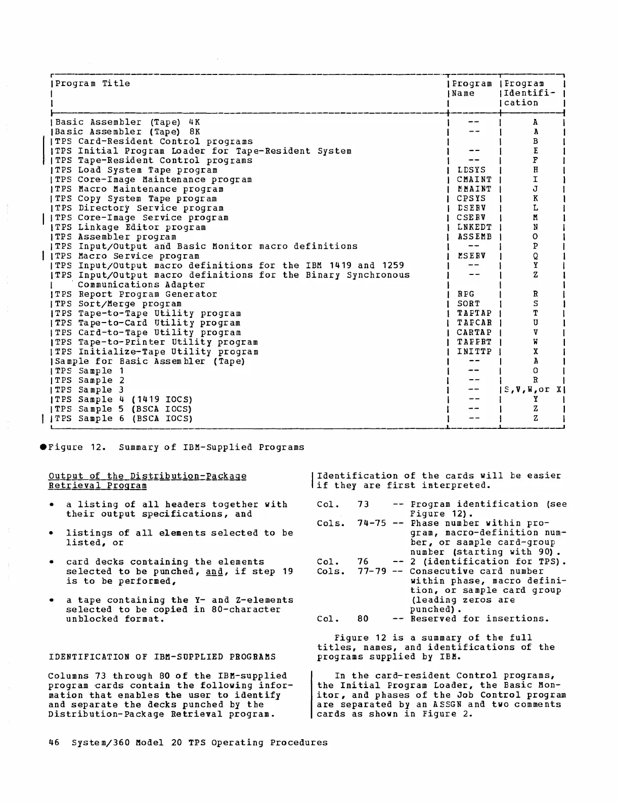 Page #46 background image