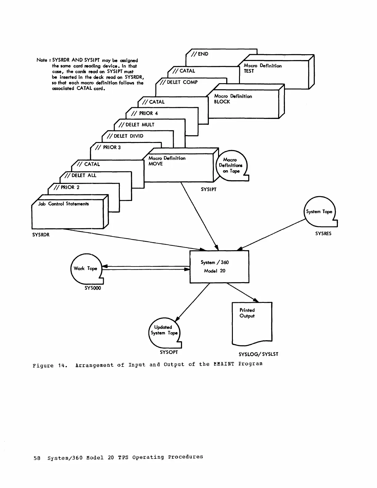 Page #58 background image