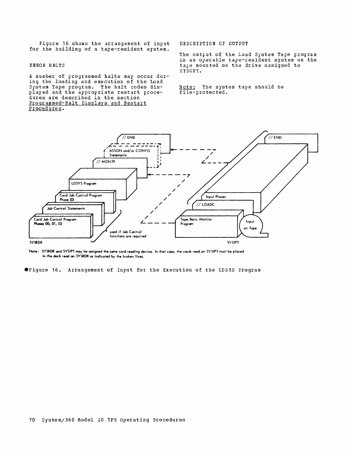Page #70 background image