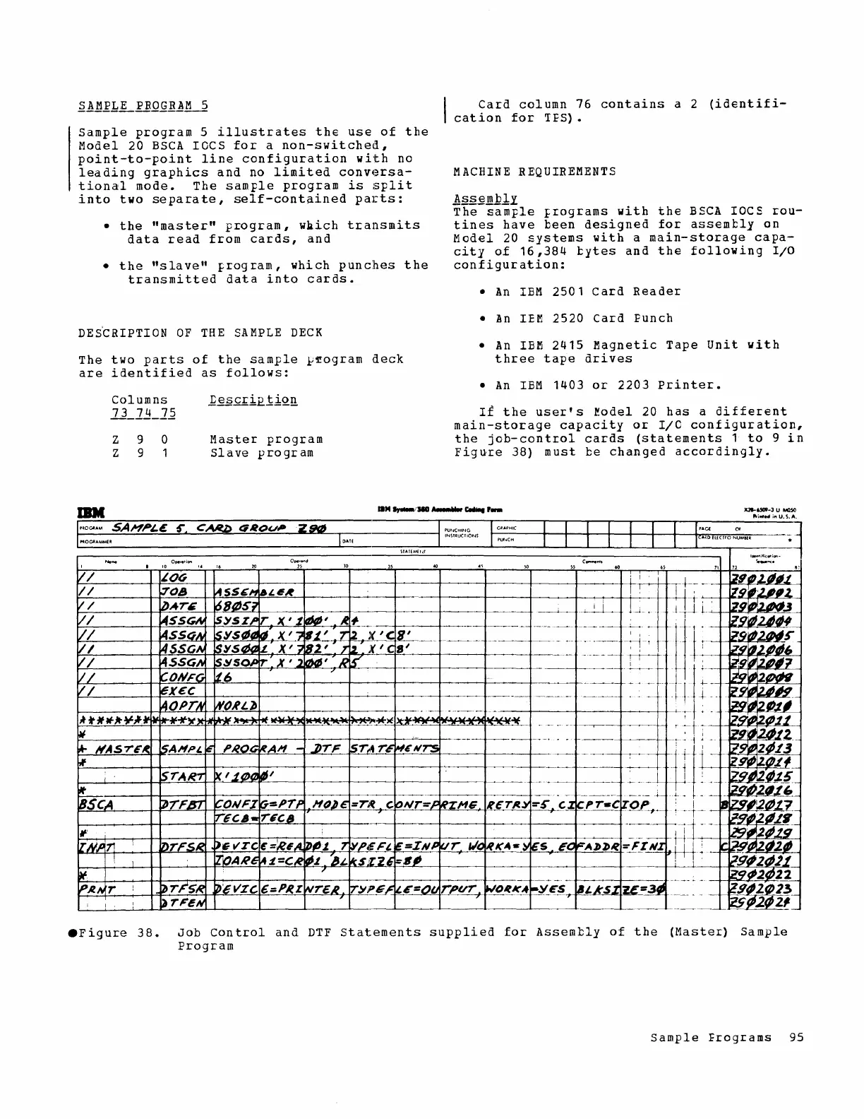 Page #95 background image