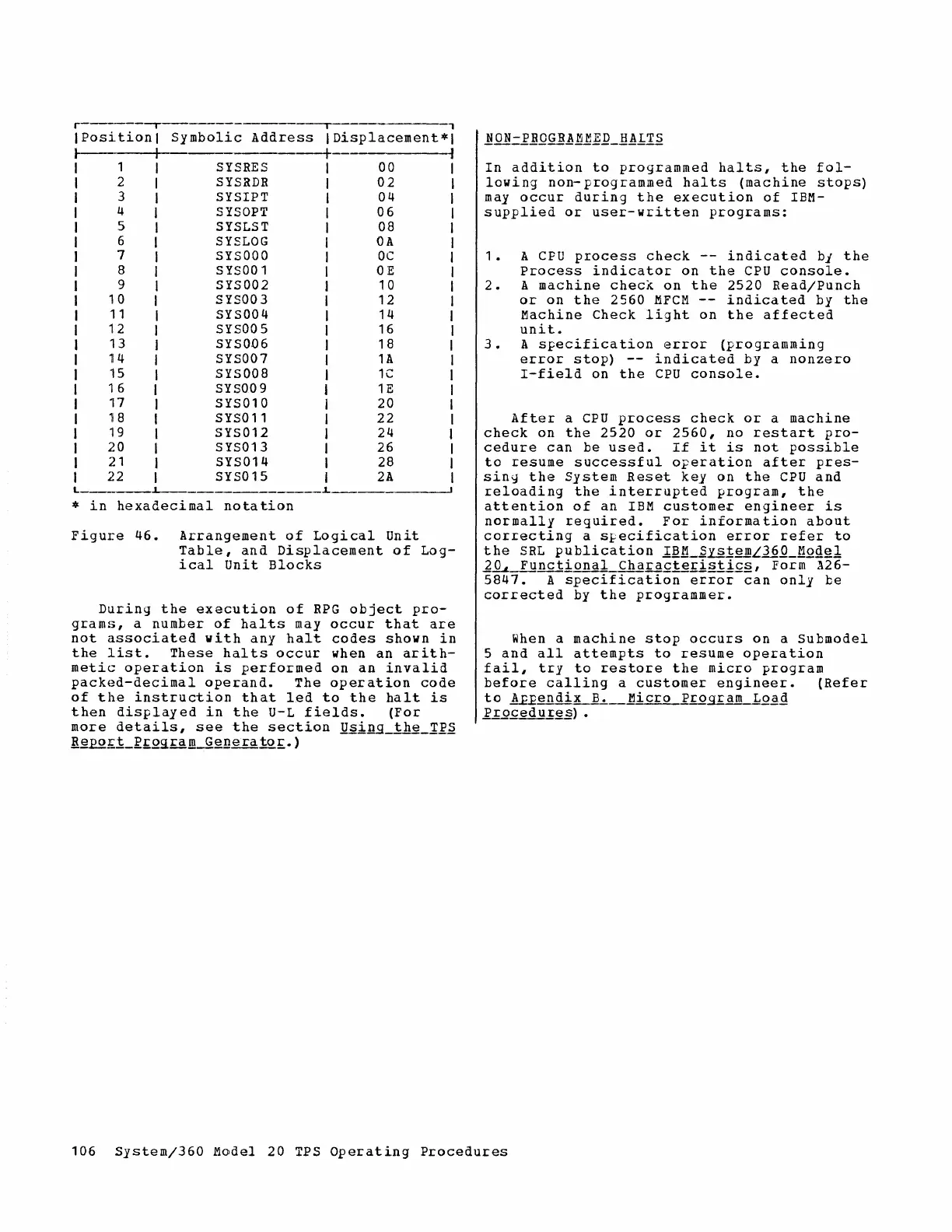 Page #106 background image