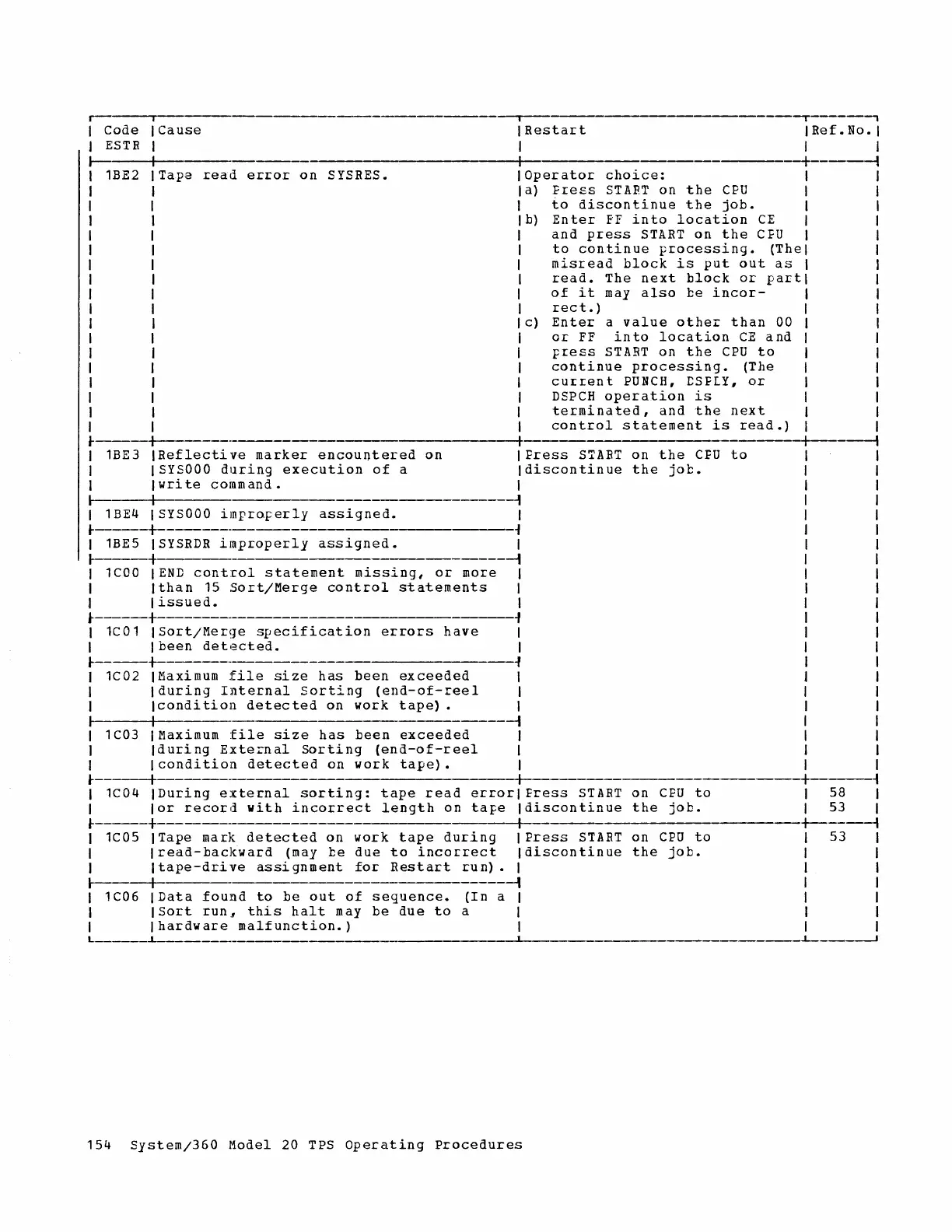 Page #154 background image
